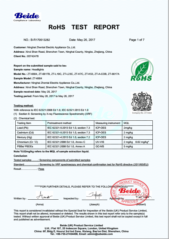 CE & RoHs Certification